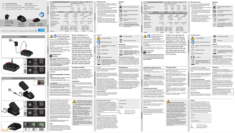 Página 1 del manual Manual de usuario Güde AP 18-15