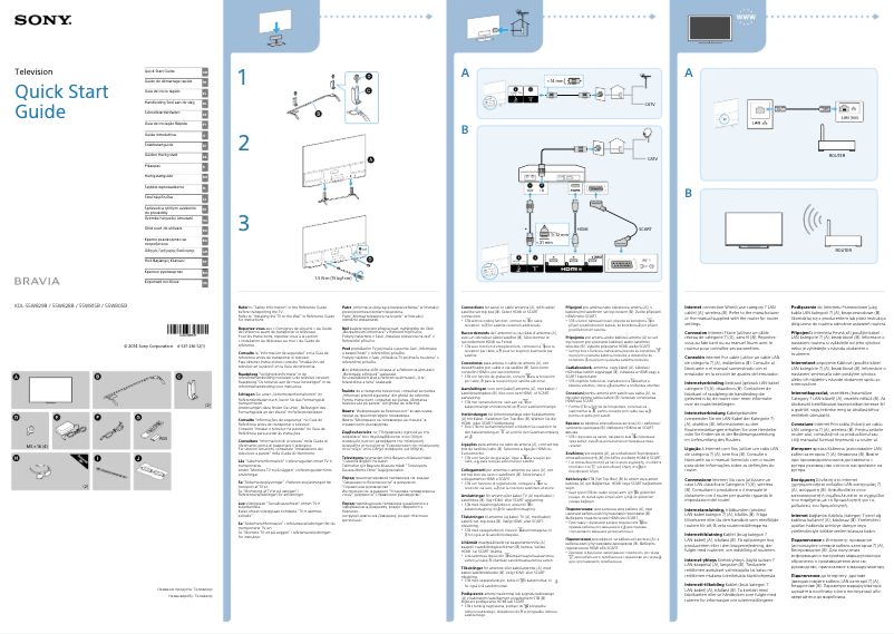 Imagen de la primera página del manual del dispositivo Bravia KDL-55W828B