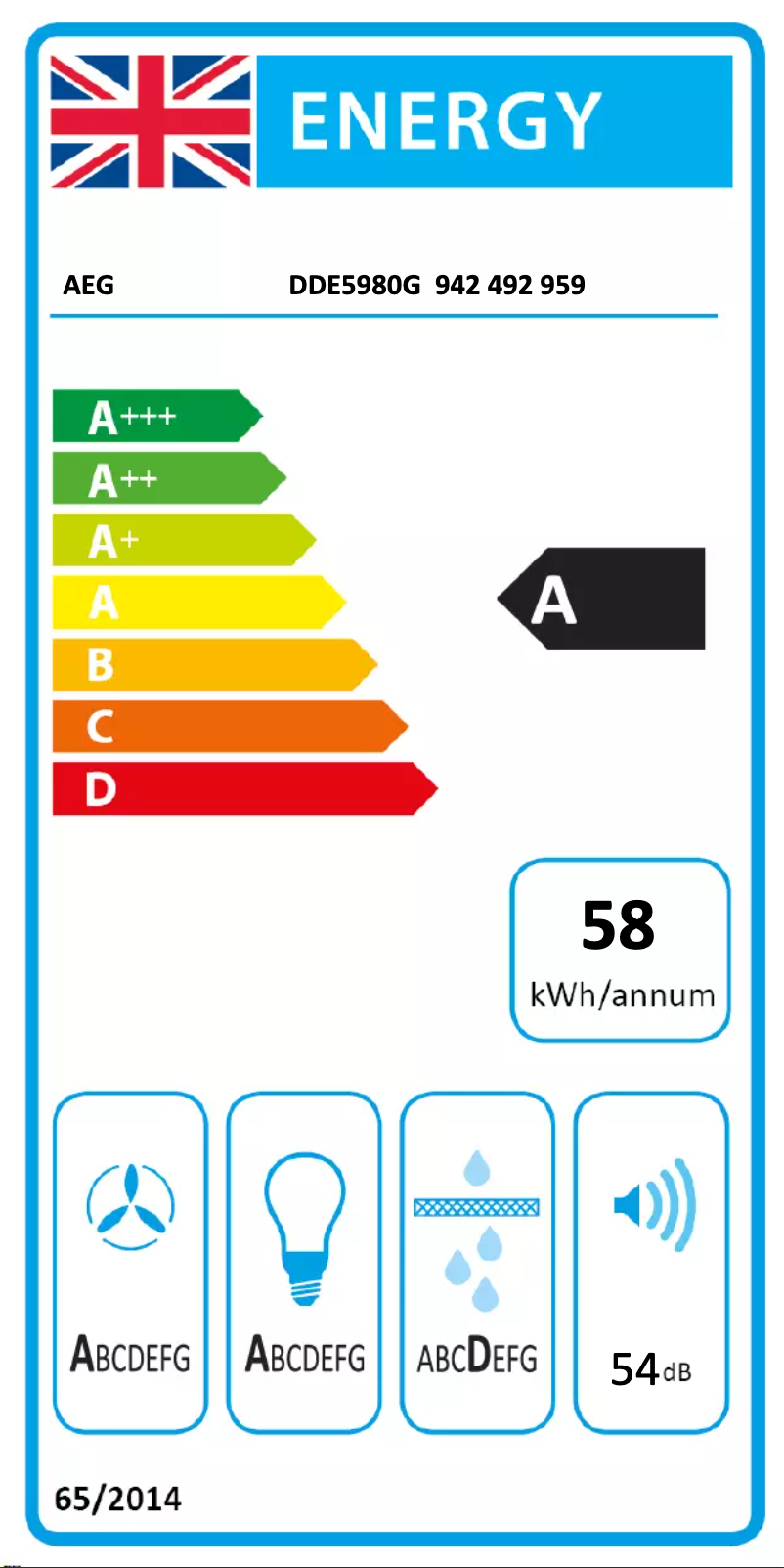 Imagen de la primera página del manual del dispositivo DDE5980G