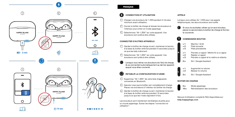 Página 1 del manual Manual de usuario Happy Plugs Air 1 Zen