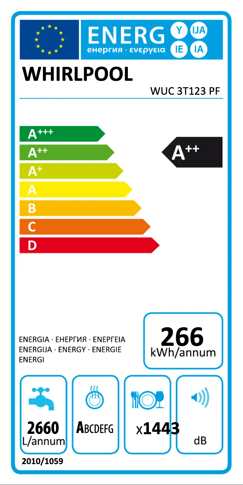 Página 1 del manual Etiqueta energética Whirlpool WUC 3T123 PF