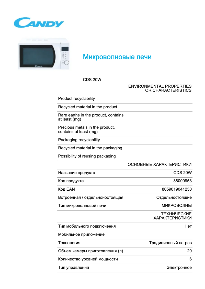 Página 1 del manual Manual de usuario Candy CDS 20W