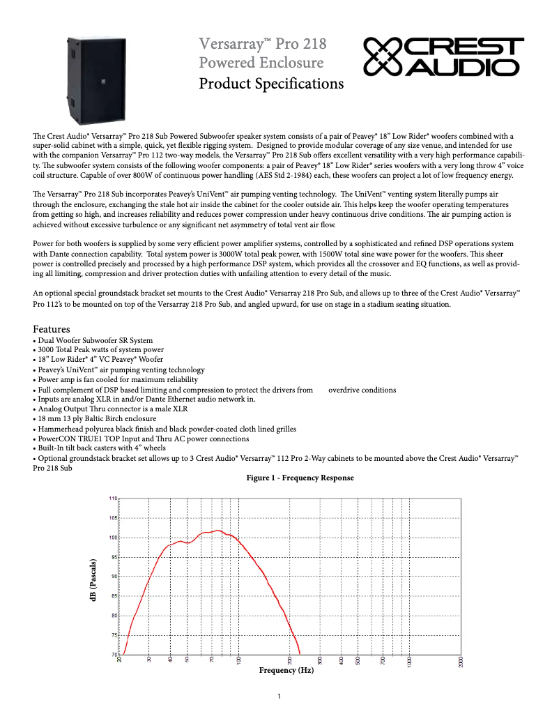 Imagen de la primera página del manual del dispositivo Versarray 218 MKIII