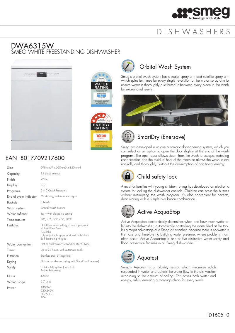 Página 1 del manual Ficha técnica Smeg DWA6315W2