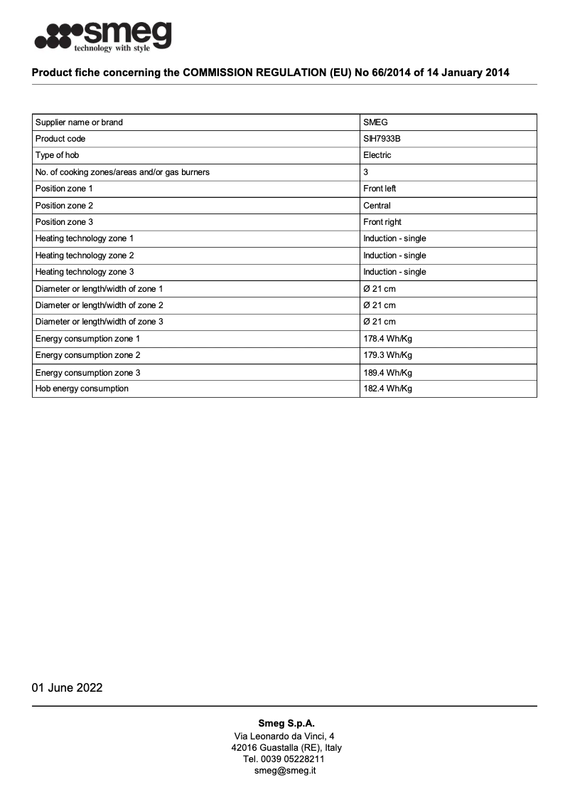 Página 1 del manual Folleto Smeg SIH7933B