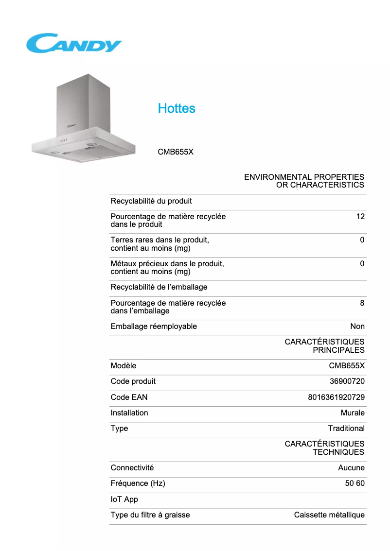 Imagen de la primera página del manual del dispositivo CMB655X