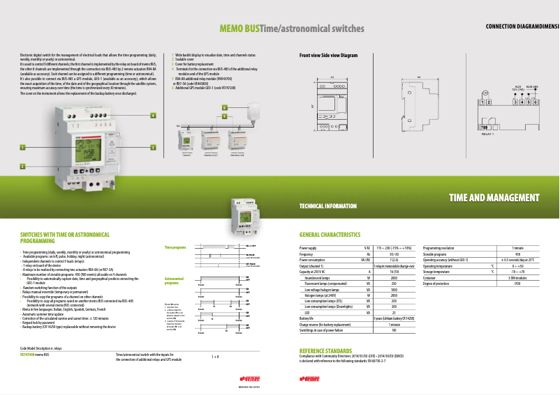 Imagen de la primera página del manual del dispositivo memo BUS