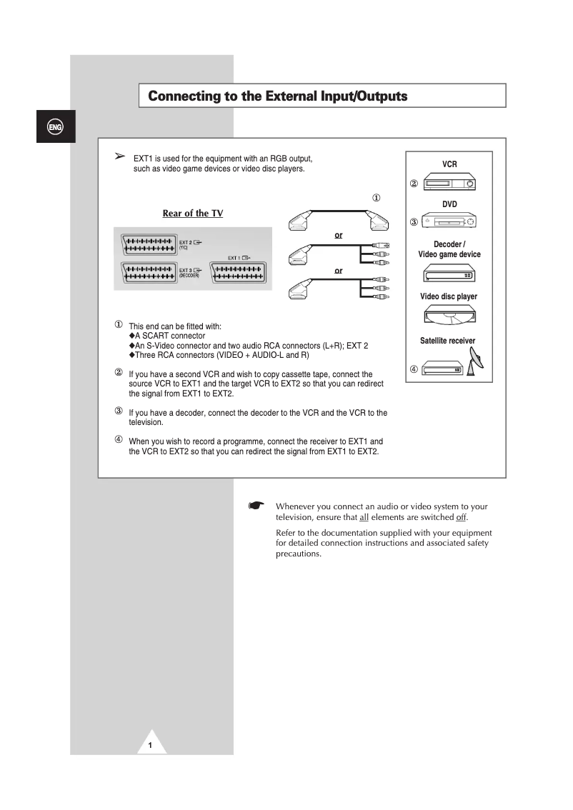 Imagen de la primera página del manual del dispositivo SP43T8HP