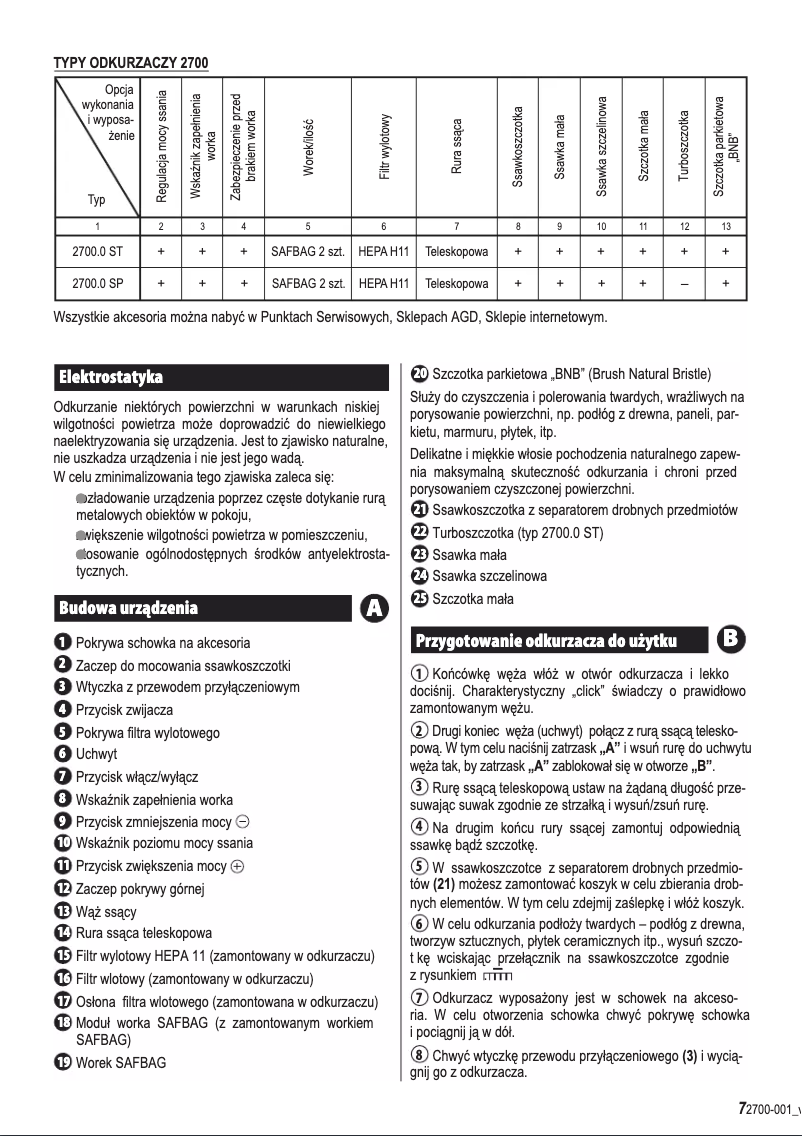 Imagen de la primera página del manual del dispositivo Clarris 2700.0 SP