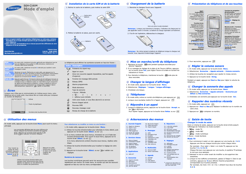 Página 1 del manual Manual de usuario Samsung SGH-C160