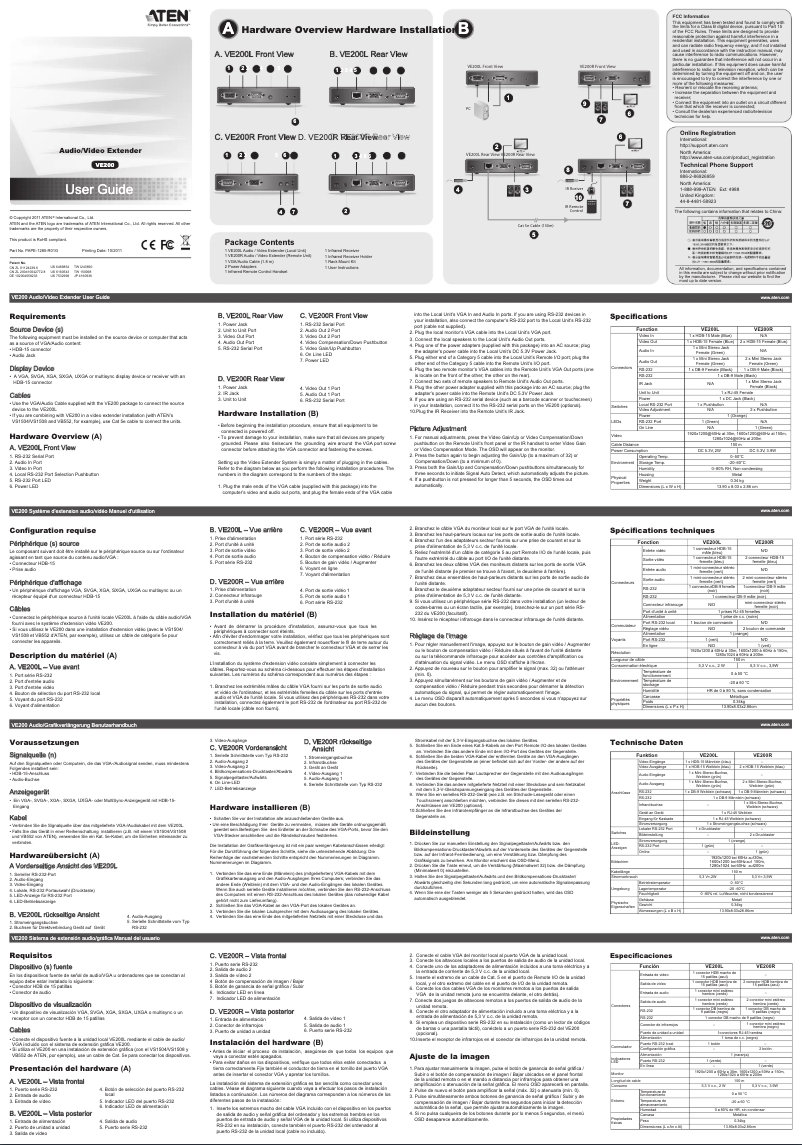 Página nº 1 - Manual de usuario ATen VE200R
