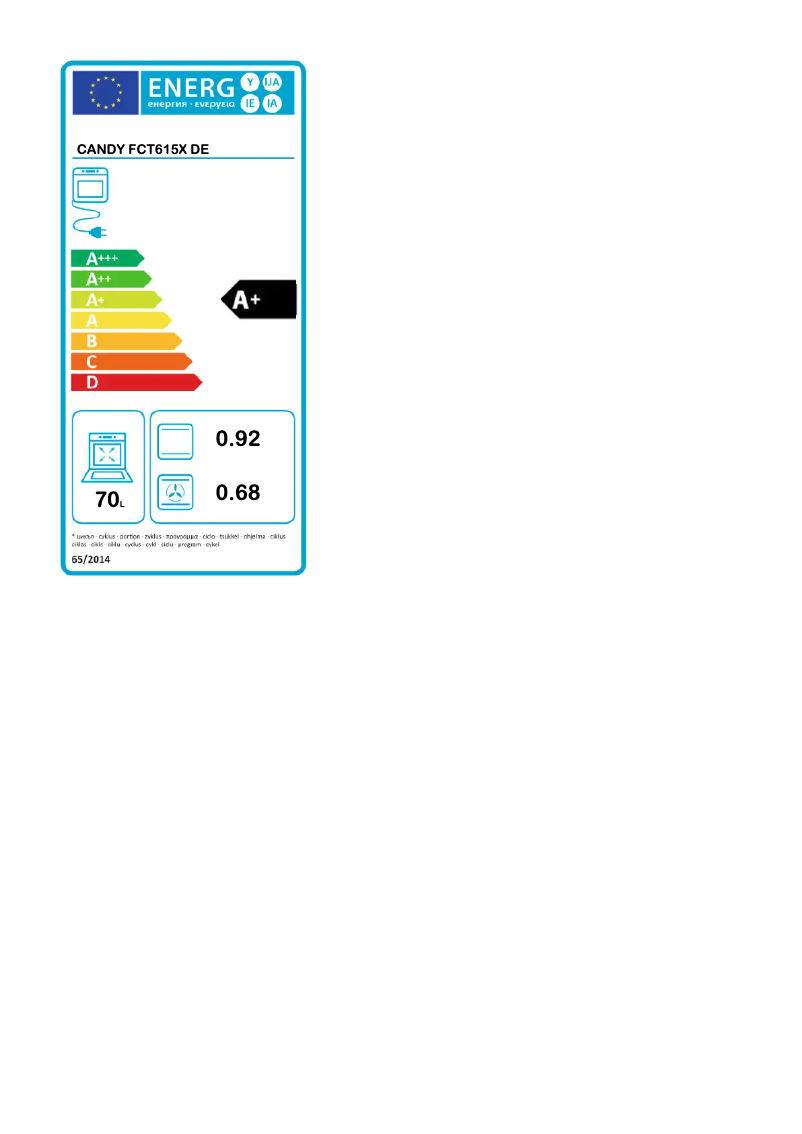 Página 1 del manual Etiqueta energética Candy FCT615X