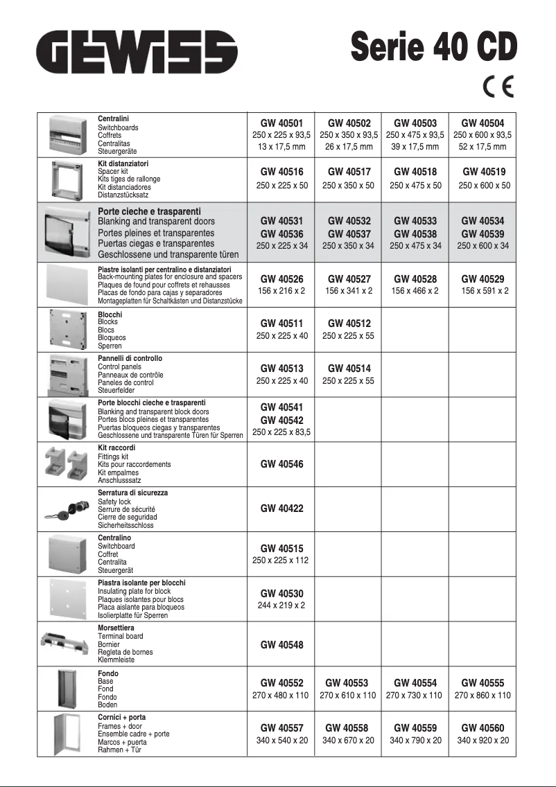 Imagen de la primera página del manual del dispositivo GW40546