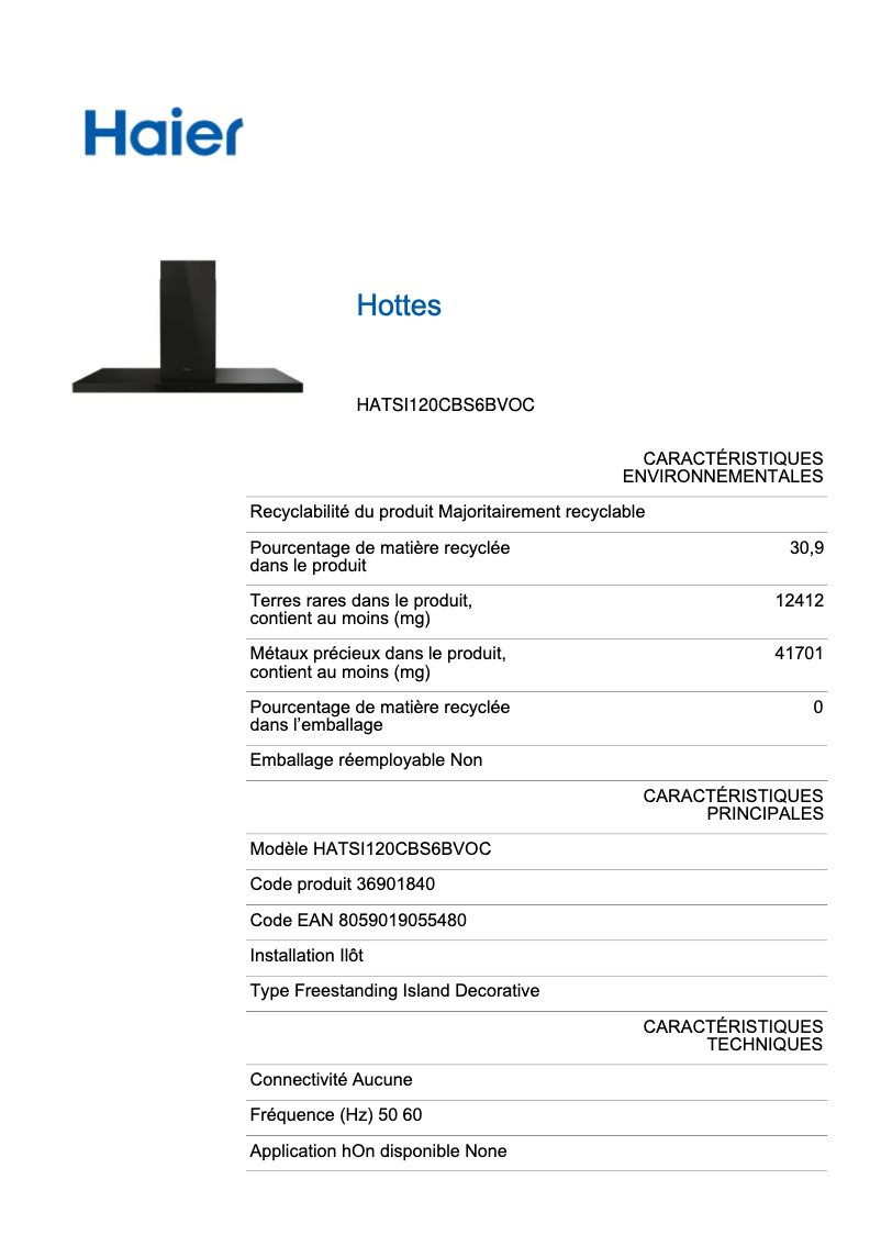 Página 1 del manual Etiqueta energética Haier HATSI120CBS6BVOC