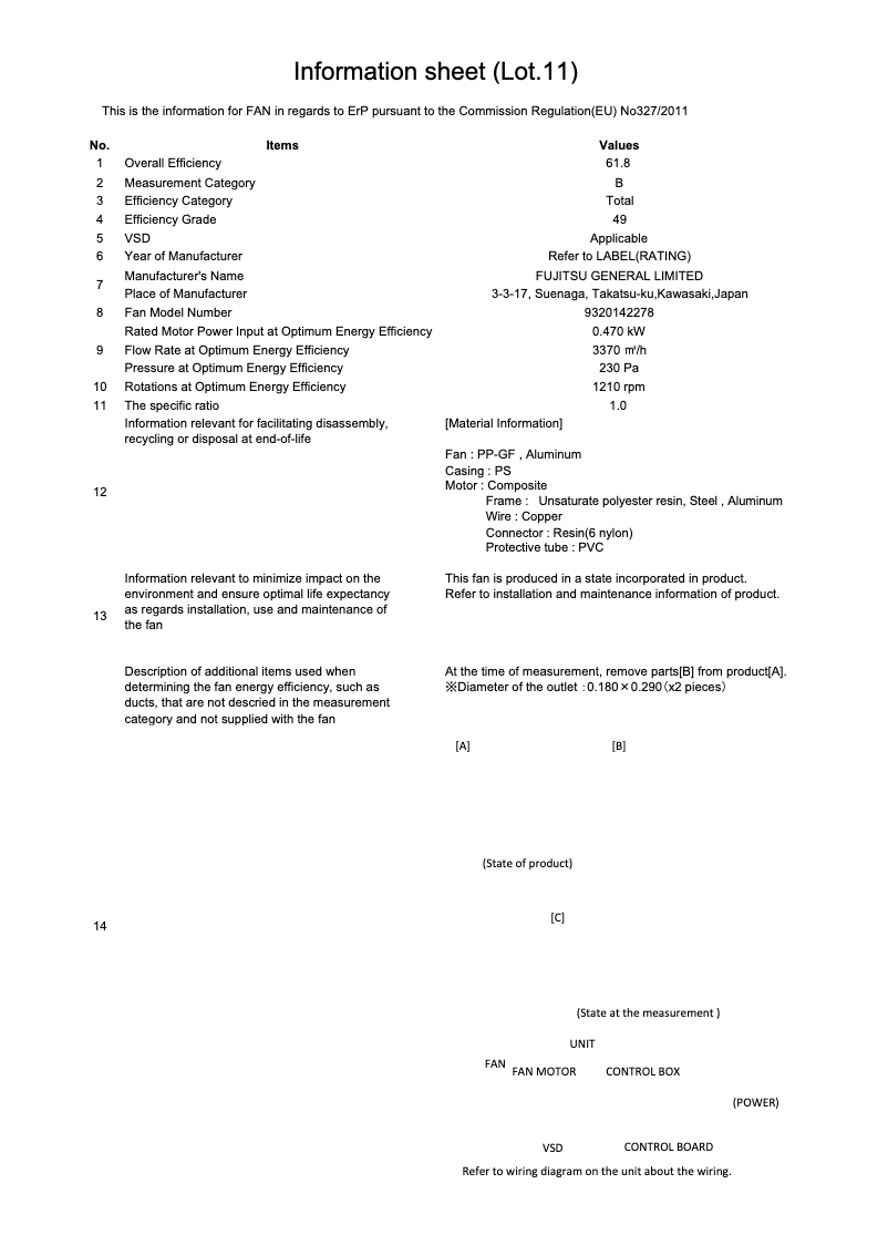 Página 1 del manual Ficha técnica Fujitsu ARHG90LHTA