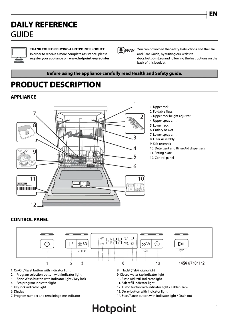 Imagen de la primera página del manual del dispositivo HDFO 3C24 W C X UK