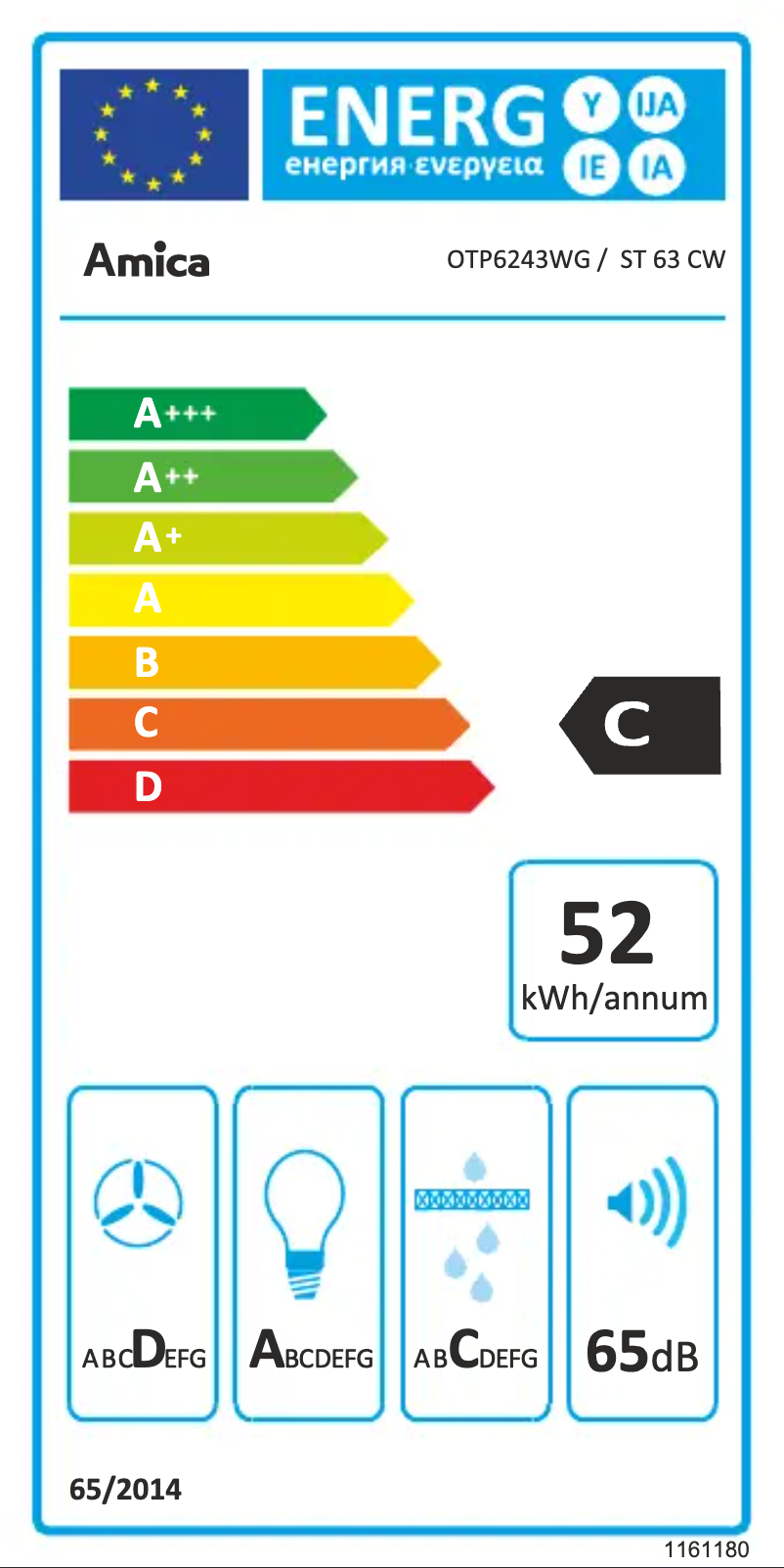 Página 1 del manual Etiqueta energética Amica OTP6243WG