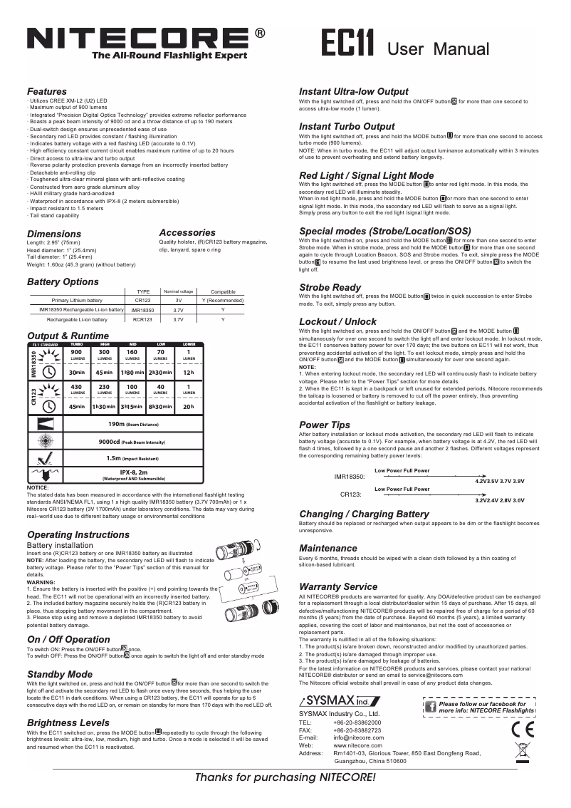 Imagen de la primera página del manual del dispositivo EC11