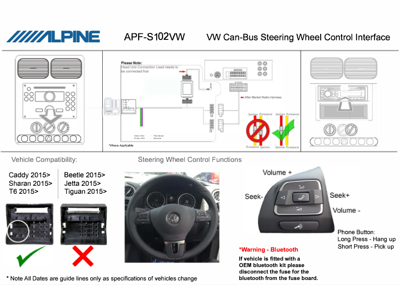Imagen de la primera página del manual del dispositivo APF-S102VW