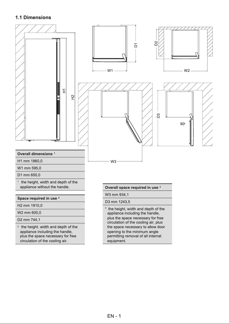 Imagen de la primera página del manual del dispositivo KF3285XLFHE