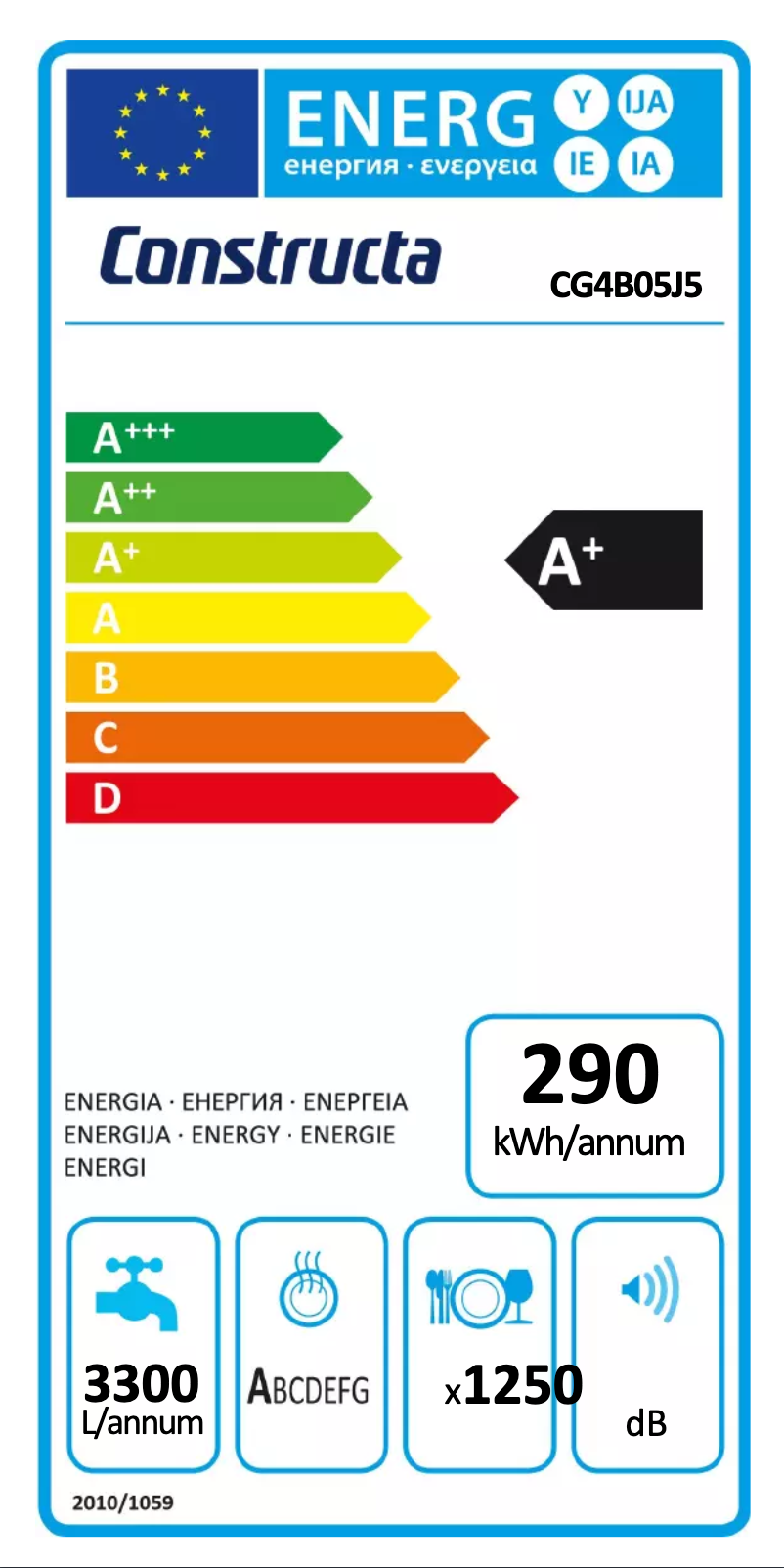 Página 1 del manual Etiqueta energética Constructa CG4B05J5