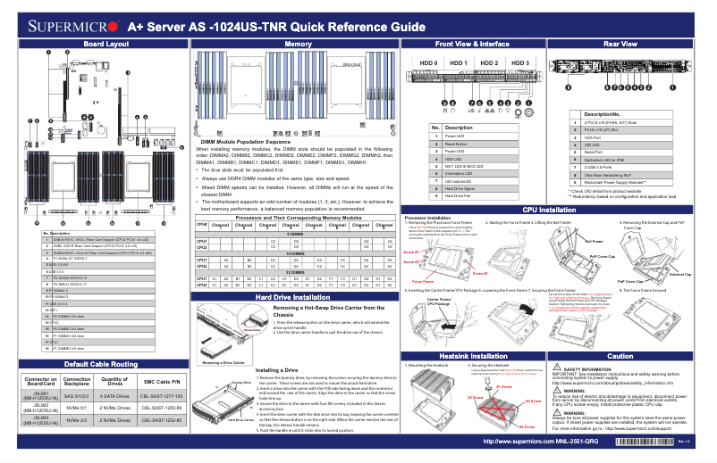Imagen de la primera página del manual del dispositivo A+ Server 1024US-TNR
