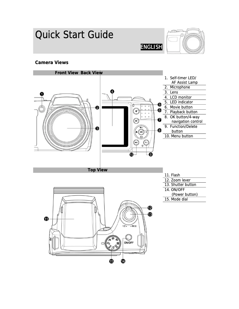 Imagen de la primera página del manual del dispositivo iS2132