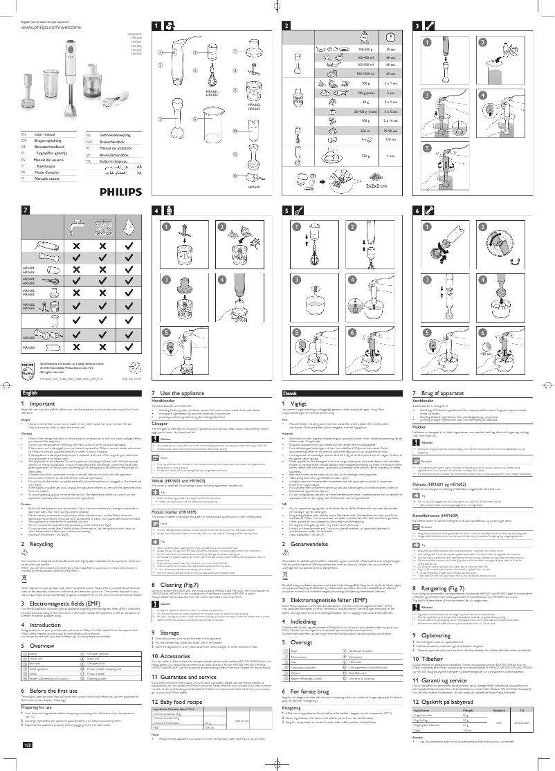 Página nº 1 - Manual de usuario Philips Daily Collection HR1609