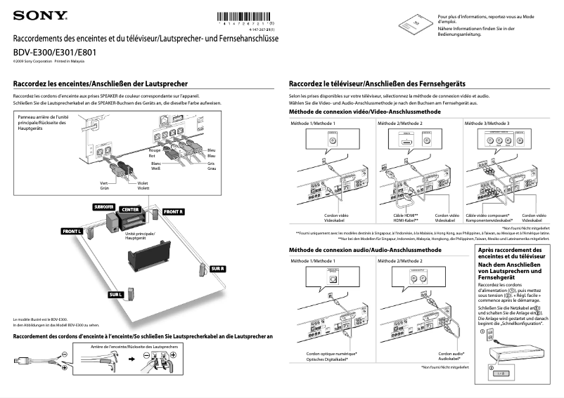 Imagen de la primera página del manual del dispositivo BDV-E300