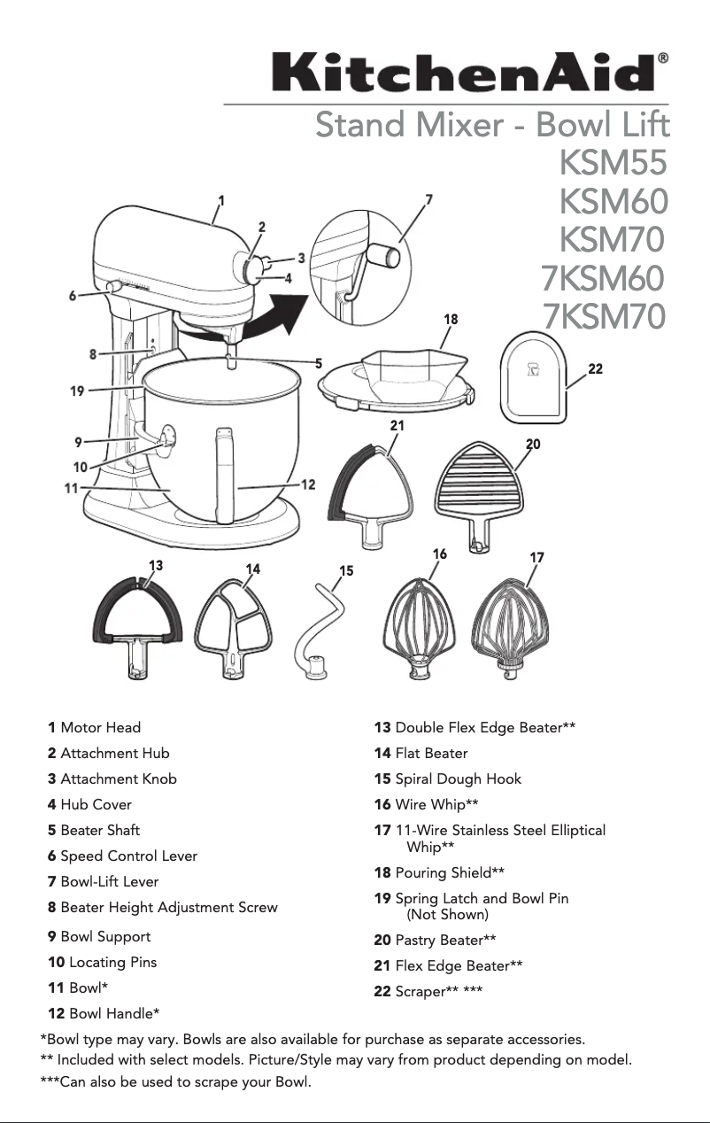 Imagen de la primera página del manual del dispositivo KSM70S