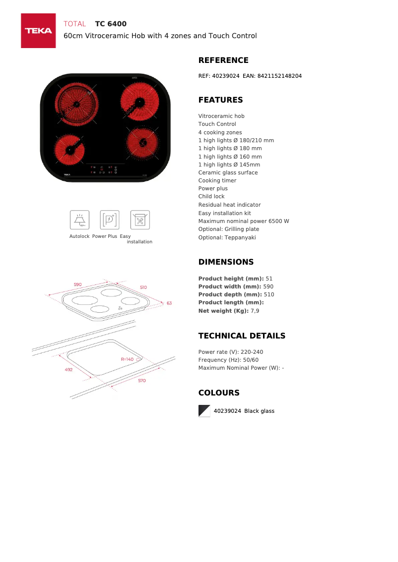 Imagen de la primera página del manual del dispositivo TC 6400
