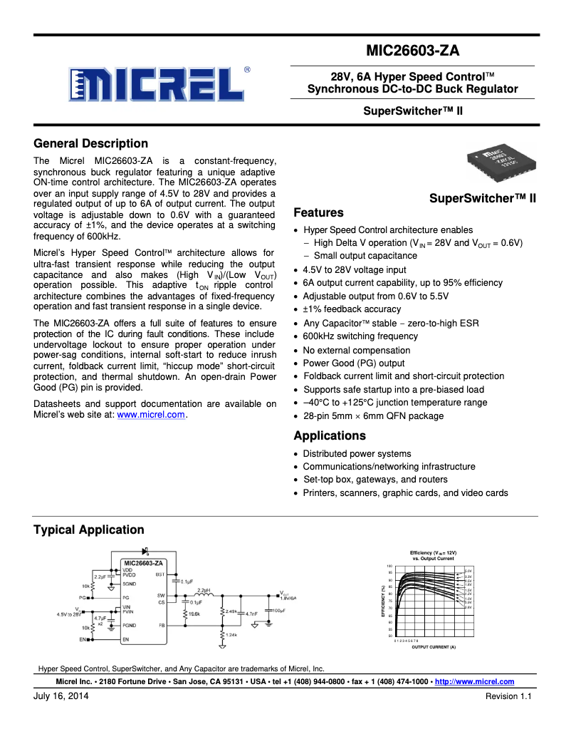 Página nº 1 - Manual de usuario Microchip MIC26603