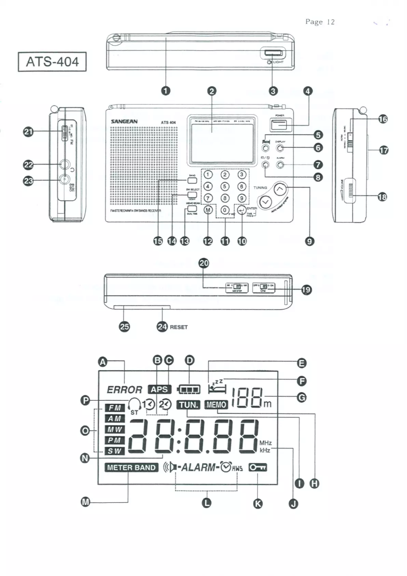 Página 1 del manual Manual de usuario Sangean Pakket-404
