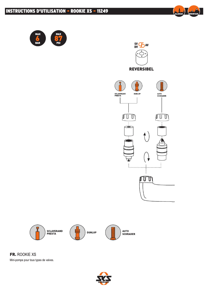 Página 1 del manual Manual de usuario SKS Rookie XS
