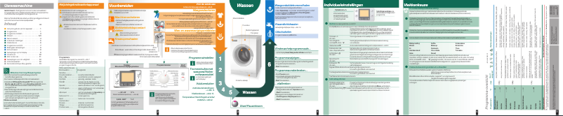 Página 1 del manual Manual de usuario Bosch Aquastar Platinum WAS 327A0