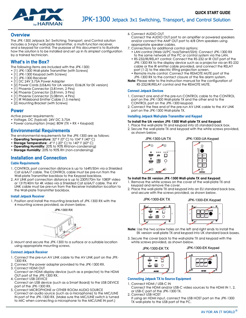 Imagen de la primera página del manual del dispositivo JPK-1300