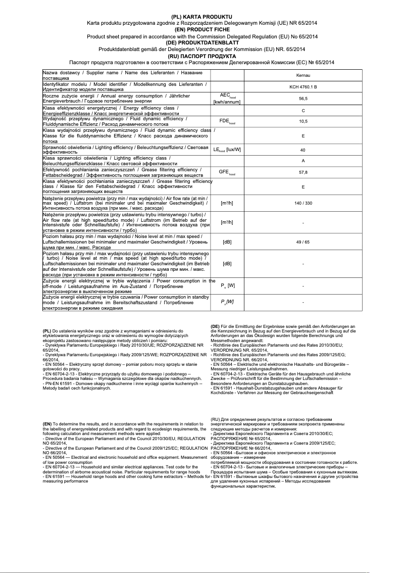 Imagen de la primera página del manual del dispositivo KCH 4760 B