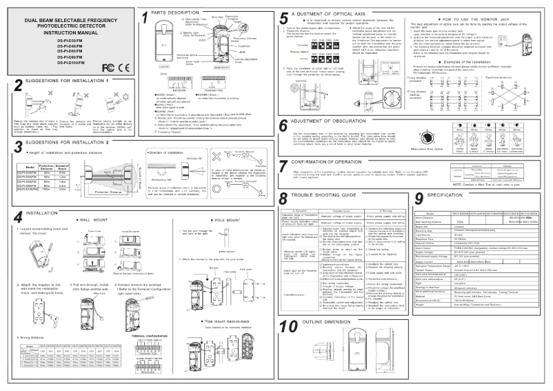 Página 1 del manual Manual de usuario Hikvision DS-PI-D30/FM