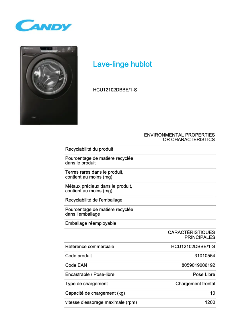 Página 1 del manual Ficha técnica Candy HCU12102DBBE/1-S