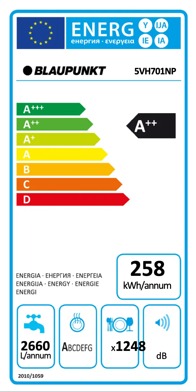 Página 1 del manual Etiqueta energética Blaupunkt 5VH701NP