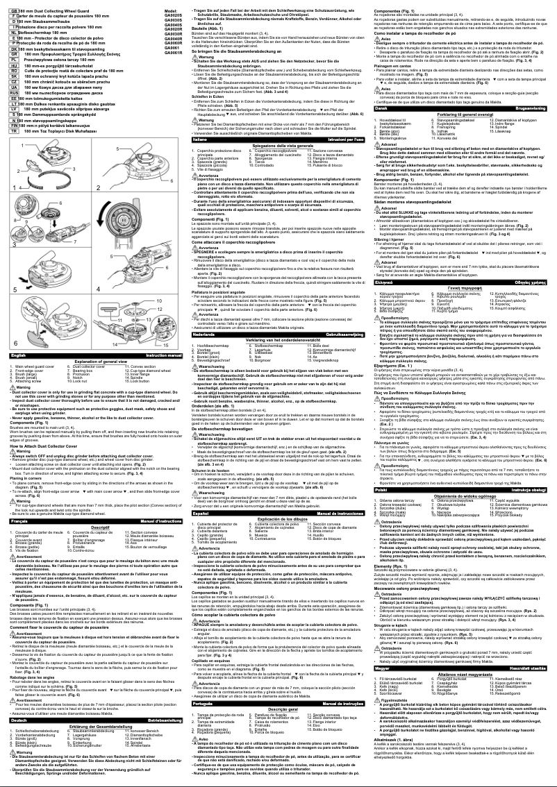 Página 1 del manual Manual de usuario Makita GA5020