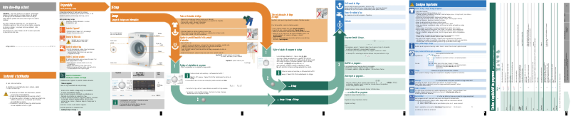 Página 1 del manual Manual de usuario Siemens WD14H421EU