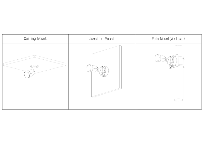 Página 1 del manual Guía de instalación Dahua Technology HAC-HFW2241CM-A-POC