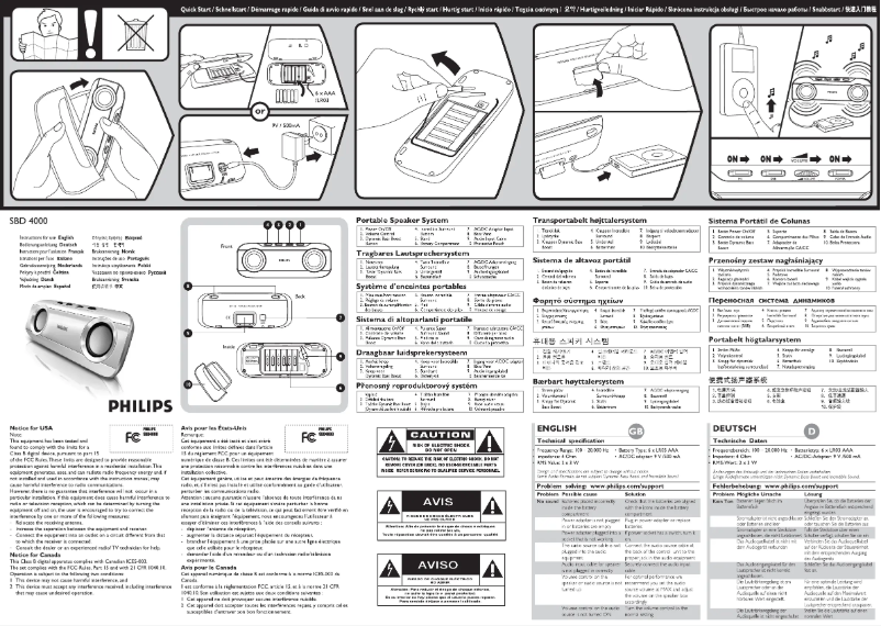 Imagen de la primera página del manual del dispositivo SBD4000