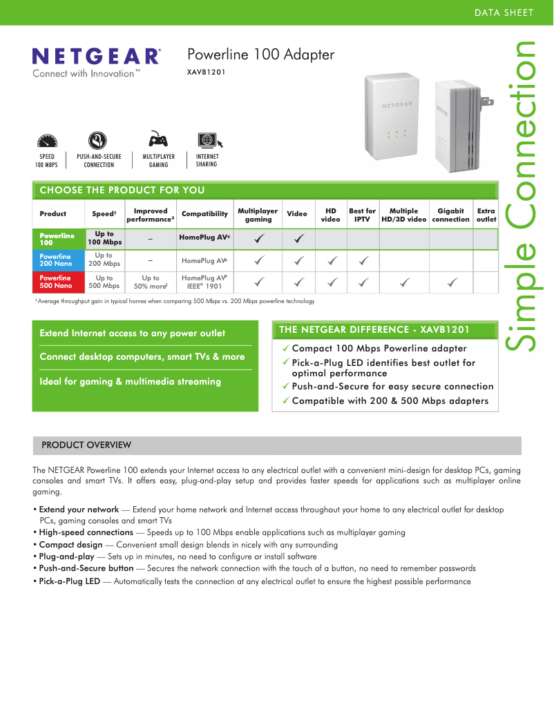 Página 1 del manual Ficha técnica Netgear XAVB1201