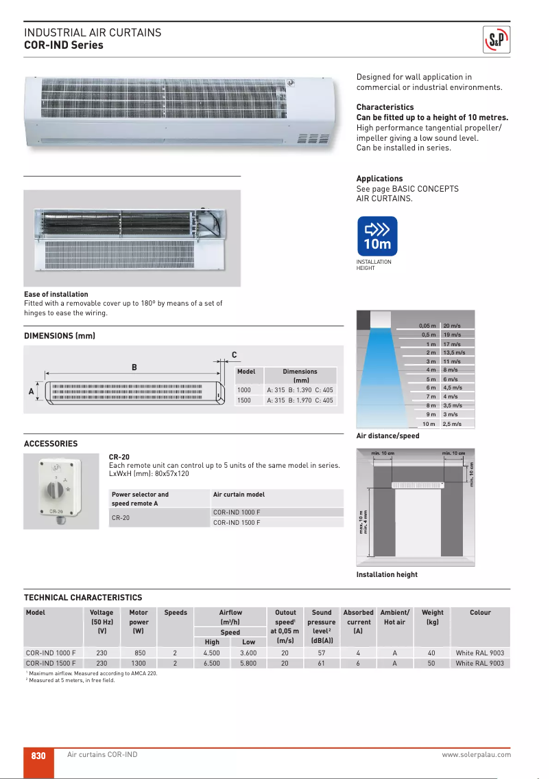 Imagen de la primera página del manual del dispositivo COR-IND 1000 F