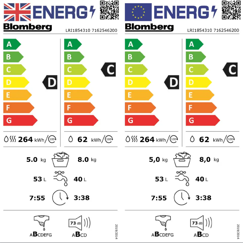 Página 1 del manual Etiqueta energética Blomberg LRI1854310