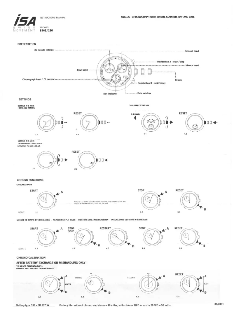 Imagen de la primera página del manual del dispositivo A582.30496