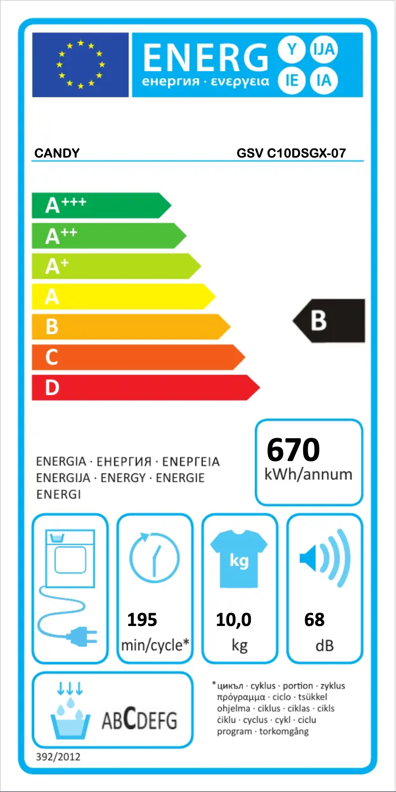 Página 1 del manual Etiqueta energética Candy GSV C10DSGX-07