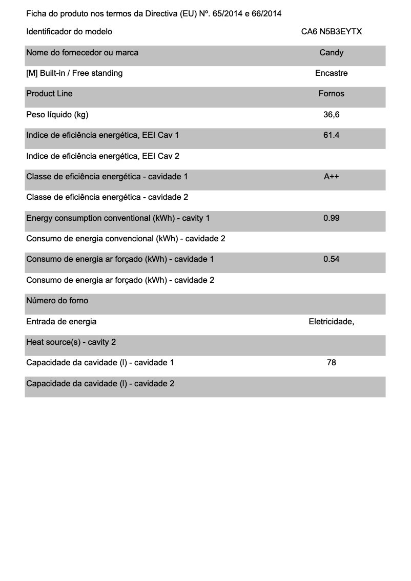 Página 1 del manual Folleto Candy CA6 N5B3EYTX